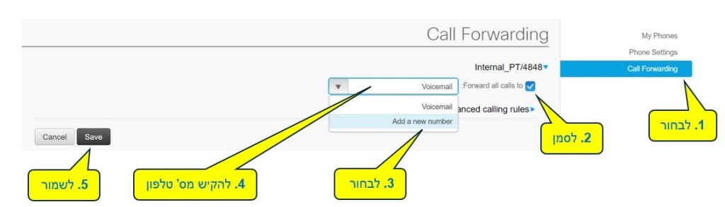5. כעת רואים את הטלפונים המחוברים אליך 6. בצד ימין, הקש על העברת שיחות "Call Forwarding" 7. סמן V ב- CheckBox ובחר בהוספת מספר חדש "Add a new number" 8. הקש את מספר נטלפון (בדרך כלל נייד) – אליו תרצה להעביר את כל השיחות 9. שמור את ההגדרות בכפתור "Save"
